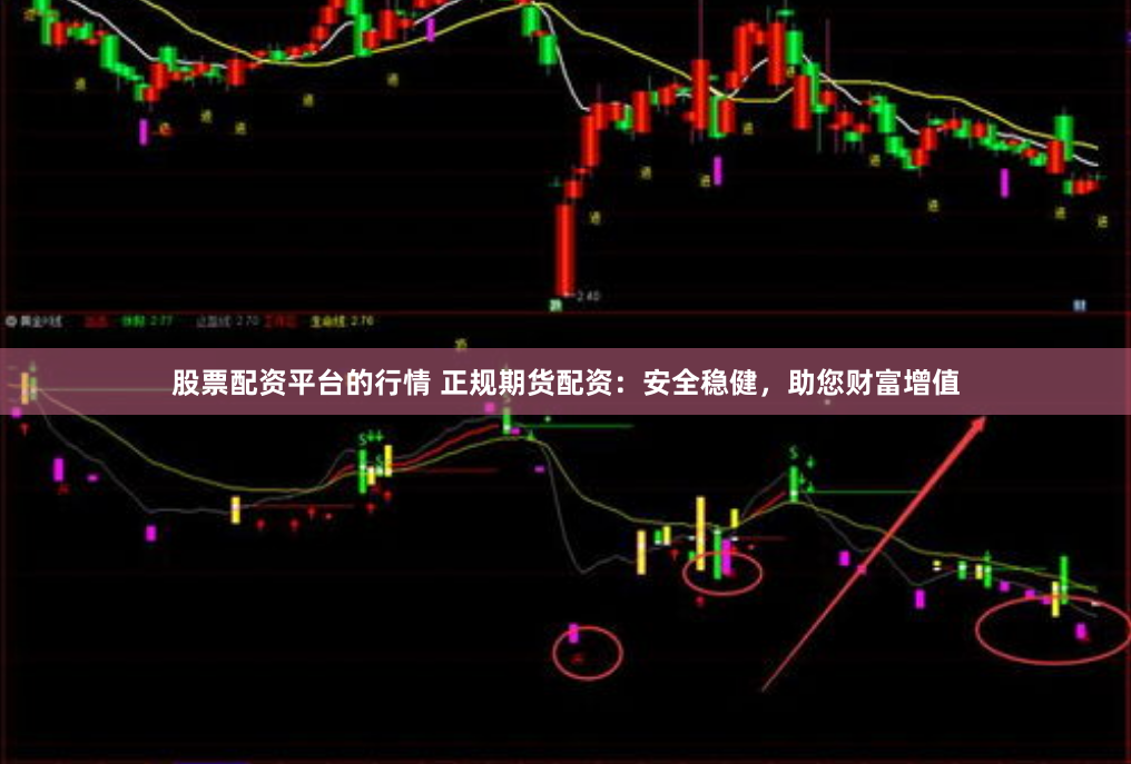 股票配资平台的行情 正规期货配资：安全稳健，助您财富增值