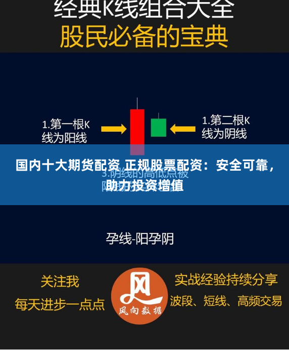 国内十大期货配资 正规股票配资：安全可靠，助力投资增值