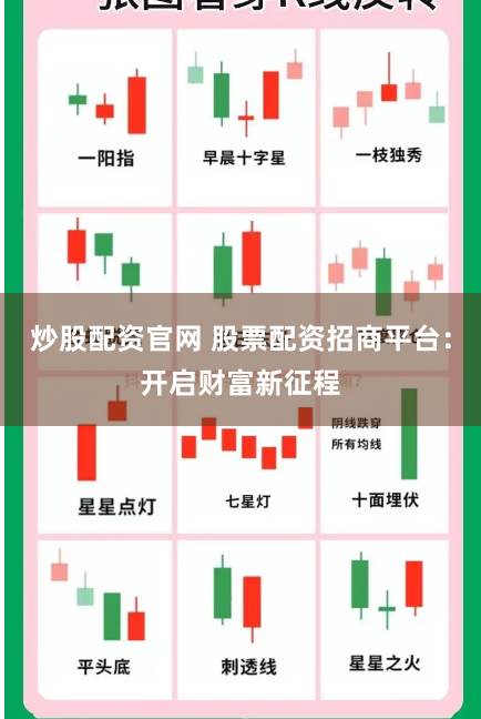 炒股配资官网 股票配资招商平台：开启财富新征程