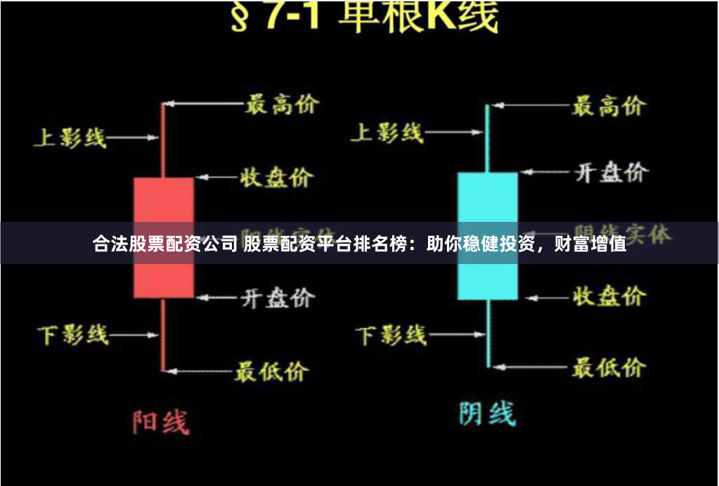 合法股票配资公司 股票配资平台排名榜：助你稳健投资，财富增值