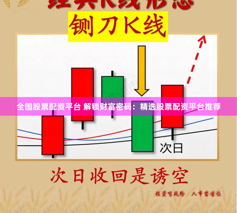 全国股票配资平台 解锁财富密码：精选股票配资平台推荐