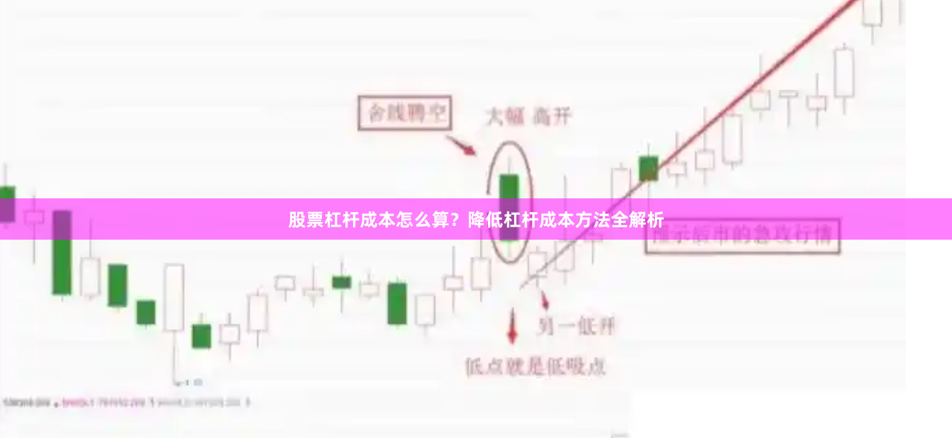 股票杠杆成本怎么算？降低杠杆成本方法全解析