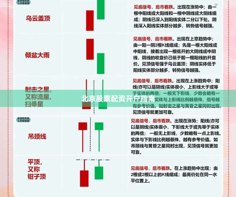 北京股票配资开户指南