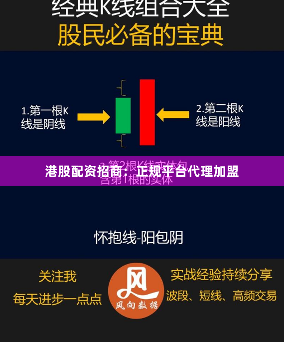 港股配资招商：正规平台代理加盟