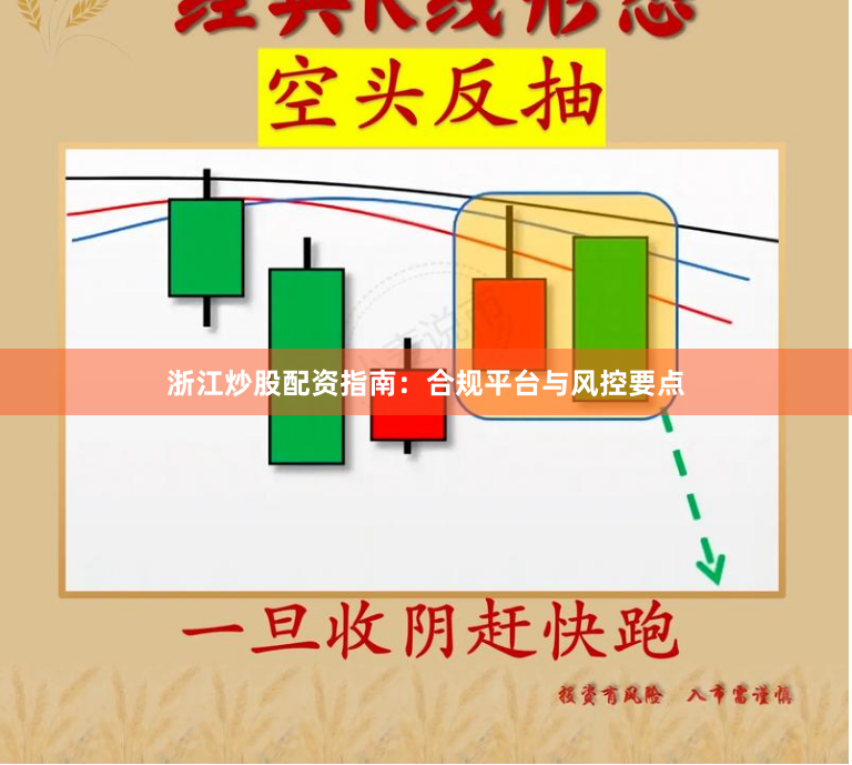浙江炒股配资指南：合规平台与风控要点