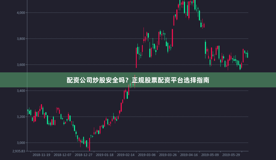 配资公司炒股安全吗？正规股票配资平台选择指南
