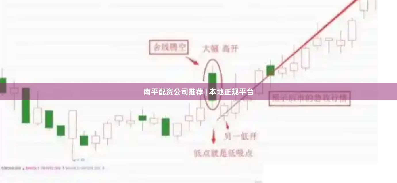 南平配资公司推荐 | 本地正规平台