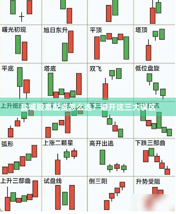 盐城股票配资怎么选？避开这三大误区