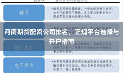 河南期货配资公司排名，正规平台选择与开户指南