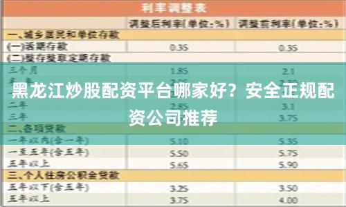 黑龙江炒股配资平台哪家好？安全正规配资公司推荐