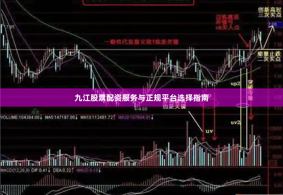 九江股票配资服务与正规平台选择指南