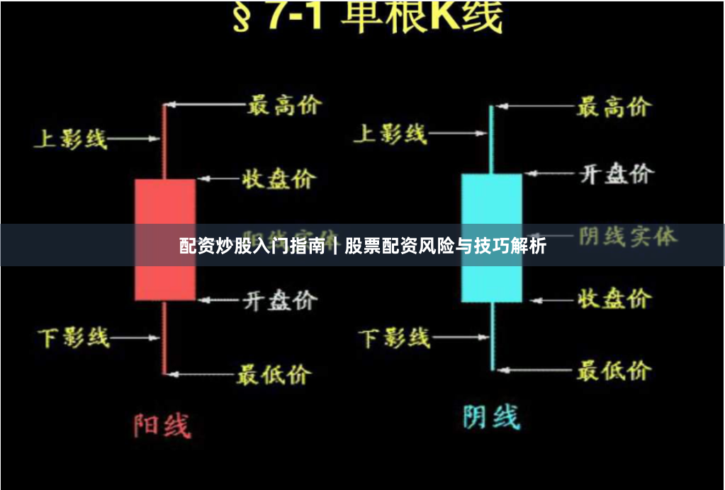 配资炒股入门指南｜股票配资风险与技巧解析